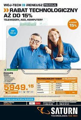 Rabat technologiczny